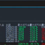 不争朝夕之盈，但求细水长流，像一棵树，把根扎进风险的土壤里，向上，是慢慢伸-EAHub外汇论坛