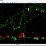 【如来点金海龟指标】外汇内部版-EAHub外汇论坛