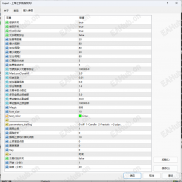 【上帝之手】“上帝之手” 双向同时开仓策略-EAHub外汇论坛