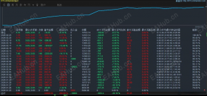 趋势EA-EAHub外汇论坛