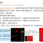 提前提示黄金价格下跌触及支撑5203附近试探，临盘下跌最低触及5196附近后反弹521-EAHub外汇论坛