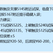 提前提示黄金价格下跌触及支撑5145附近试探，临盘下跌最低触及5148附近后反弹，-EAHub外汇论坛