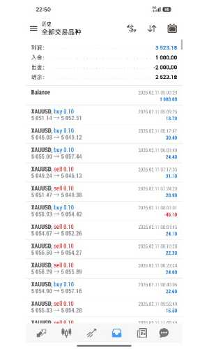 新年最牛一次一单黄金策略[烟花]
服务器：ECMarkets-Live02
账户：2179188
密码-EAHub外汇论坛