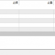【RSI信号开单】根据信号开单，我只打多-EAHub外汇论坛