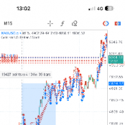 笑死我了
我之前发了一个金麒麟的 帖子
叫能抗200个点 
但是我自己的ea 目前在跑-EAHub外汇论坛