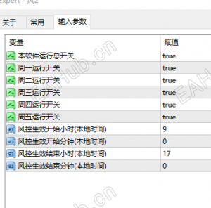 求高手修改EA！！-EAHub外汇论坛