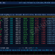 【高胜率、微盈利系统】最大连盈次数34，目前收益36%，最大回撤3%，小资金运行适合。-EAHub外汇论坛