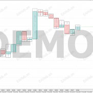 【中文订单流观测工具】 MT5-EAHub外汇论坛