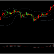 国际金价冲高回落，短线维持调整

昨晚现货黄金延续日内回落态势，金价一度跌破5-EAHub外汇论坛