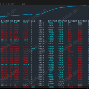 【短线黄金、一次一单】每单都带严格风控，高胜率策略，带移动保护-EAHub外汇论坛
