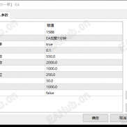 【短线黄金、一次一单】每单都带严格风控，高胜率策略，带移动保护-EAHub外汇论坛