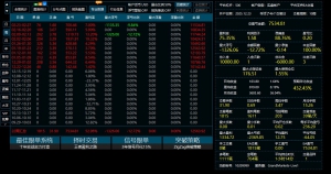 月均36％ 永不报仓策略 昆山团队运行-EAHub外汇论坛