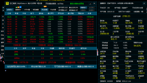 东莞虎门资管团队 7/3分成-EAHub外汇论坛