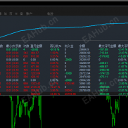 【黄金挂单交易：】散户与老手的共赢选择-EAHub外汇论坛