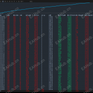 【黄金顺势】顺势智能交易-EAHub外汇论坛