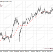 环球焦点|港股反弹 AMD和Meta宣布合作-EAHub外汇论坛