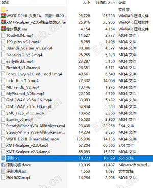 【二十大知名EA源码】MT4源码-EAHub外汇论坛