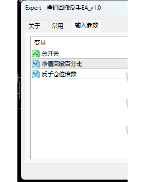 【净值回撤反手EA】MT4回测-EAHub外汇论坛