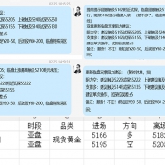 2.25日内黄金策略操作提示：
今天时间不够，都是给了策略后没有时间盯盘；亚盘开-EAHub外汇论坛