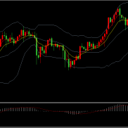 美指回落，国际金价高位波动

因美国短期维持利率不变的前景给国际黄金带来上涨-EAHub外汇论坛
