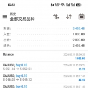 #高胜率一次一单，稳准狠，实盘账户收益330%，每单带止损止盈
一天大概20-80单-EAHub外汇论坛