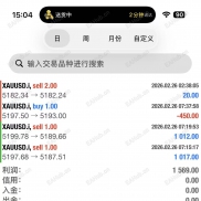 完美拿下。人工信号，一单一结，低回撤100%-EAHub外汇论坛