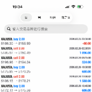 继续努力-EAHub外汇论坛