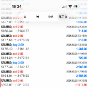 继续努力-EAHub外汇论坛