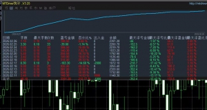 金财神一次一单 每单带止损止盈
要单量有单量要胜率有胜率最好的一次一单
天花板-EAHub外汇论坛
