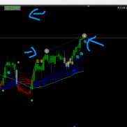 资管一次一单，和小马丁，都好用，月化1200%了，欢迎观摩，学习，探讨，交流，上-EAHub外汇论坛