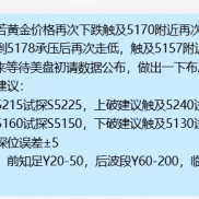 提前提示黄金价格再次回踩触及5160附近试探，临盘反弹触及5174美元附近承压。因-EAHub外汇论坛
