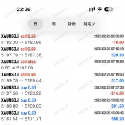 人工信号，完美拿下，一单一结100%-EAHub外汇论坛