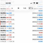 今日非常OK，休息睡觉-EAHub外汇论坛