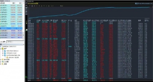 黄金对冲：带止损的对冲盈利10万+浮亏4000+-EAHub外汇论坛