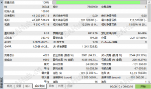模拟很好实盘就不行，要怎么测试能达到要求-EAHub外汇论坛