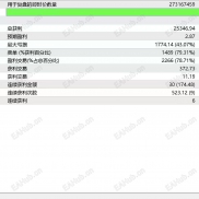 24小时全自动-EAHub外汇论坛