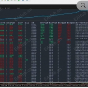 期现对冲，可租信号，可租软件-EAHub外汇论坛