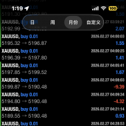 EA 直接开放观摩。
账号：632171
密码： gold1234
服务器：MohicansMarkets-Live-EAHub外汇论坛