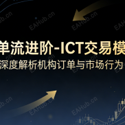 订单流进阶-ICT交易模型-EAHub外汇论坛