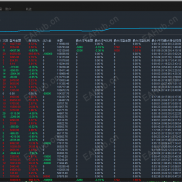 人工信号，利润600%-EAHub外汇论坛