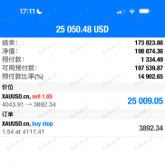 【五星合一半趋势矩阵】五合一技术指标驱动型趋势 / 半趋势交易策略-EAHub外汇论坛