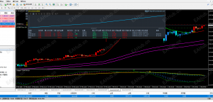 惊不金典你说了算，去它丫的细水长流，我就要暴富一天翻一倍200%-EAHub外汇论坛