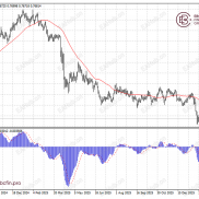 环球焦点|美伊打仗助攻瑞郎 奈飞股价飙升-EAHub外汇论坛