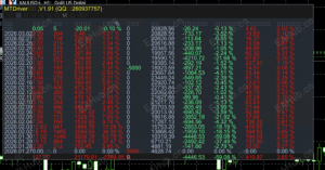 MT5网格对冲，实盘账户，运行1个多月，收益431%，这些时的大行情轻松过。-EAHub外汇论坛