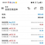 金盈花系统4小时出现抛售空，5330→5260，市场最高给到70个点的利润空间。-EAHub外汇论坛