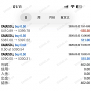 人工信号，精准拿下，利润600%+-EAHub外汇论坛