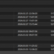 Nemesis你值得拥有， 梅开二度-EAHub外汇论坛