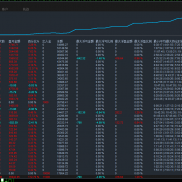Nemesis你值得拥有， 梅开二度-EAHub外汇论坛