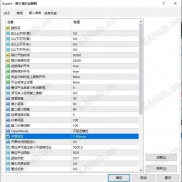 【金麒麟】源码chu's-EAHub外汇论坛