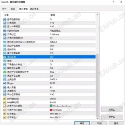 【金麒麟】源码chu's-EAHub外汇论坛